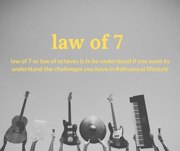 finding it difficult to continue #allnatural lifestyle?? then you must know this law of 7