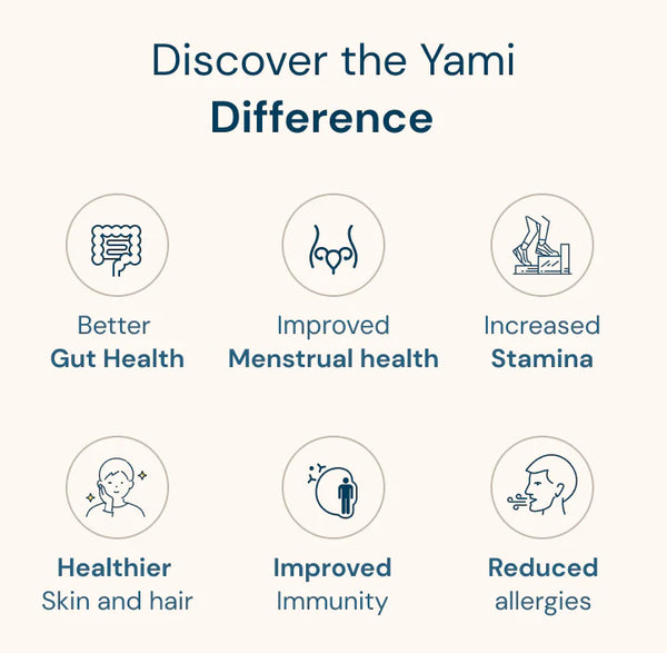 JIVA water device : YAMI