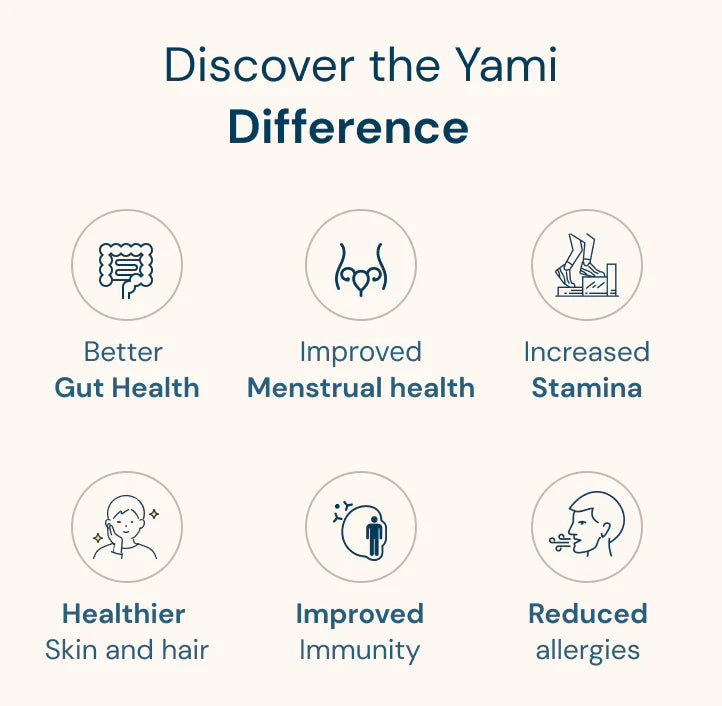JIVA water device : YAMI